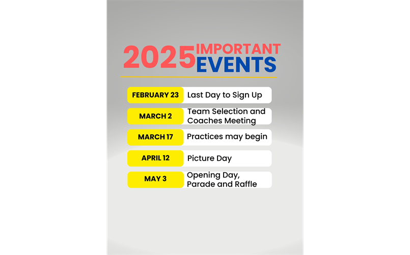 Important Events
